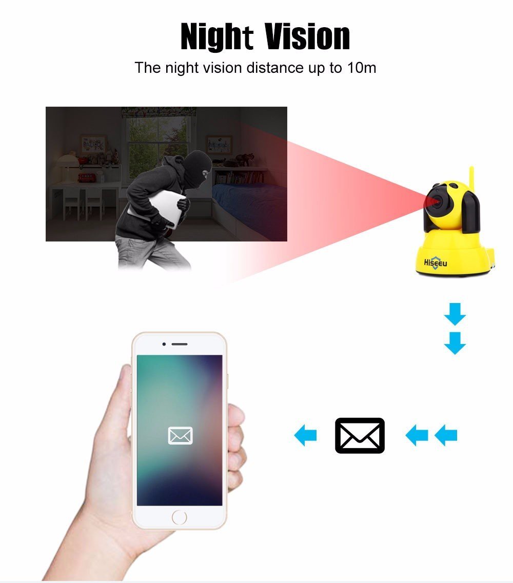 Security Camera - Home Wireless Security Camera