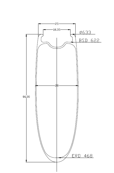 Wheels & Wheelsets - AERO 86